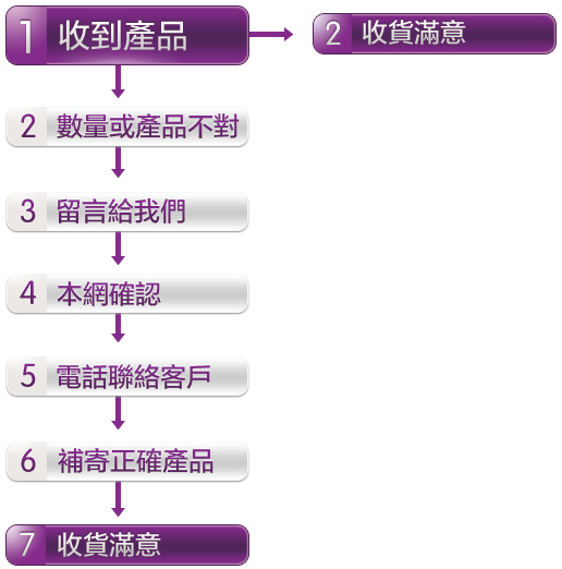 20141031200716_37509